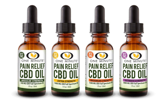 One Minute Manicure Pain Relief Oil WITH